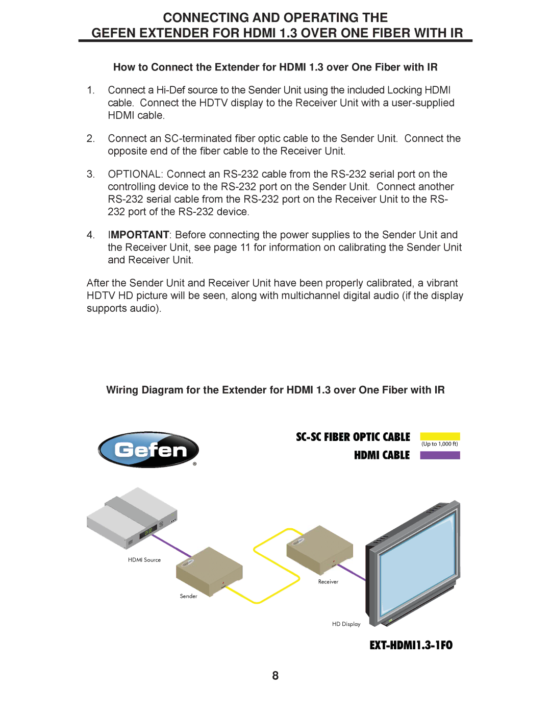 Gefen EXT-HDMI1.3-1FO user manual SC-SC Fiber Optic Cable Hdmi Cable 