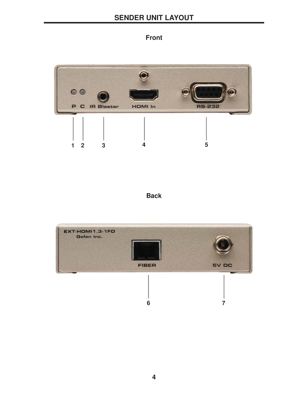 Gefen EXT-HDMI1.3-1FO user manual Sender Unit Layout 