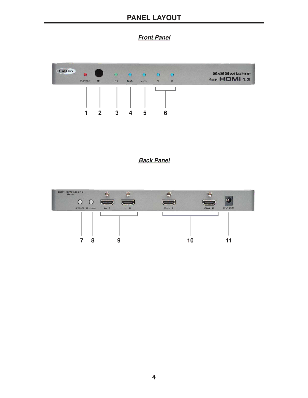 Gefen EXT-HDMI1.3-242 user manual Panel Layout 