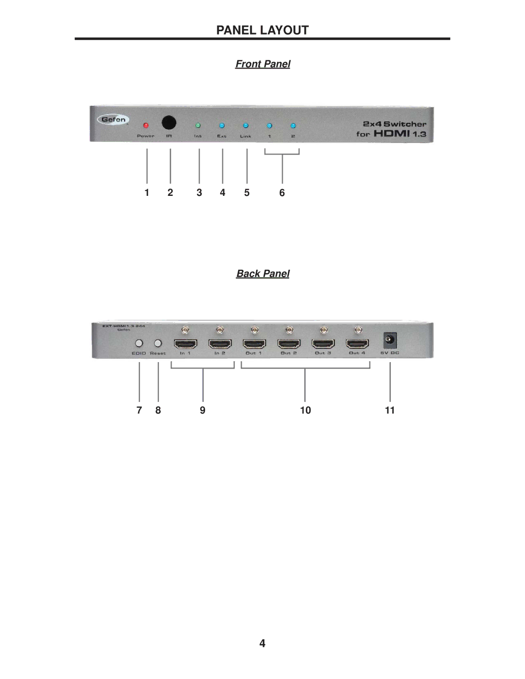 Gefen EXT-HDMI1.3-244 user manual Panel Layout 