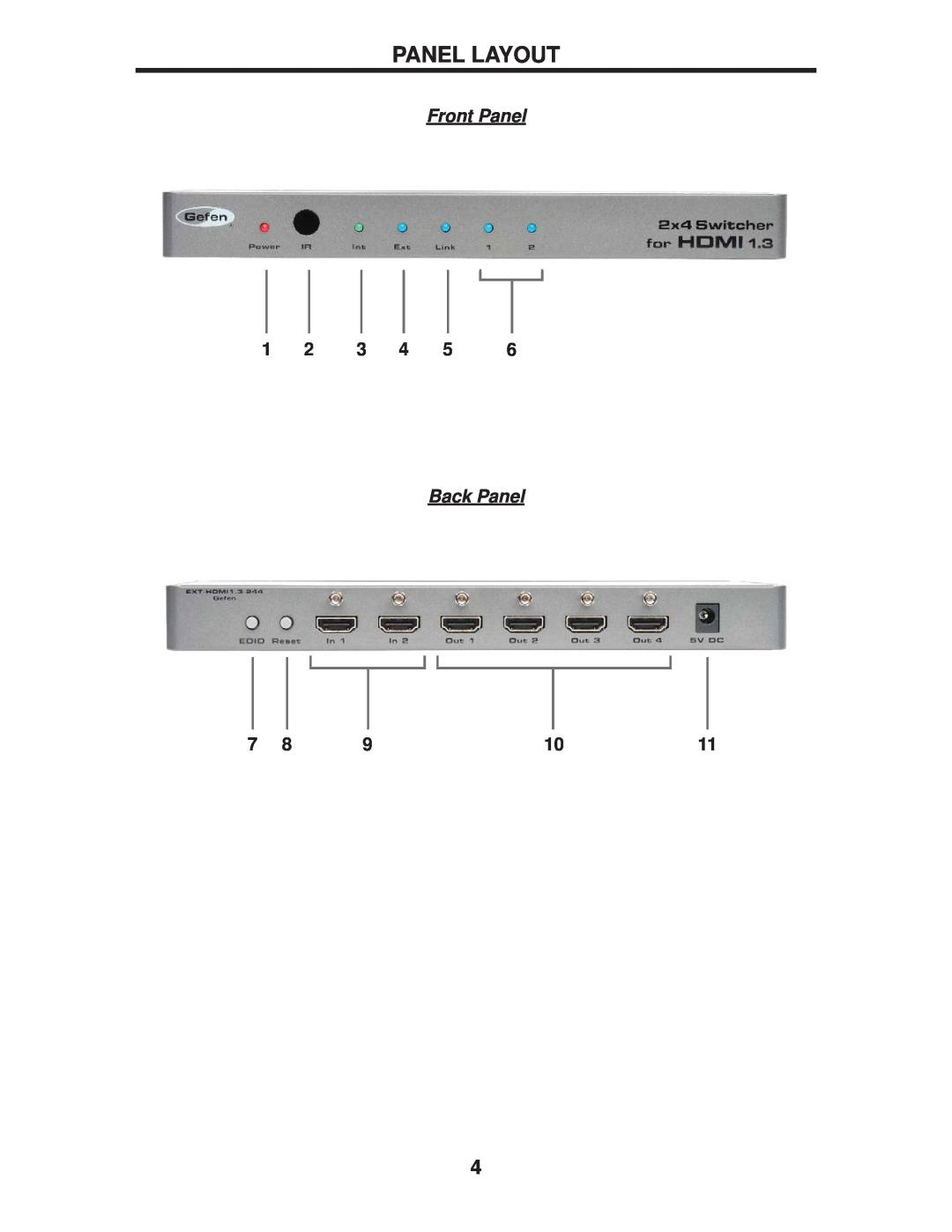 Gefen EXT-HDMI1.3-244 user manual Panel Layout, Front Panel, Back Panel 