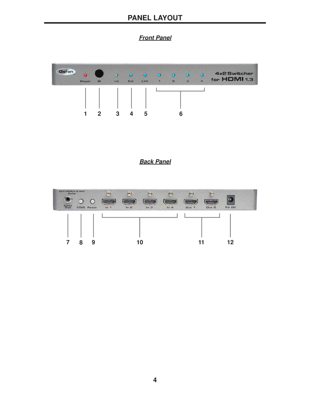 Gefen EXT-HDMI1.3-442 user manual Panel Layout 