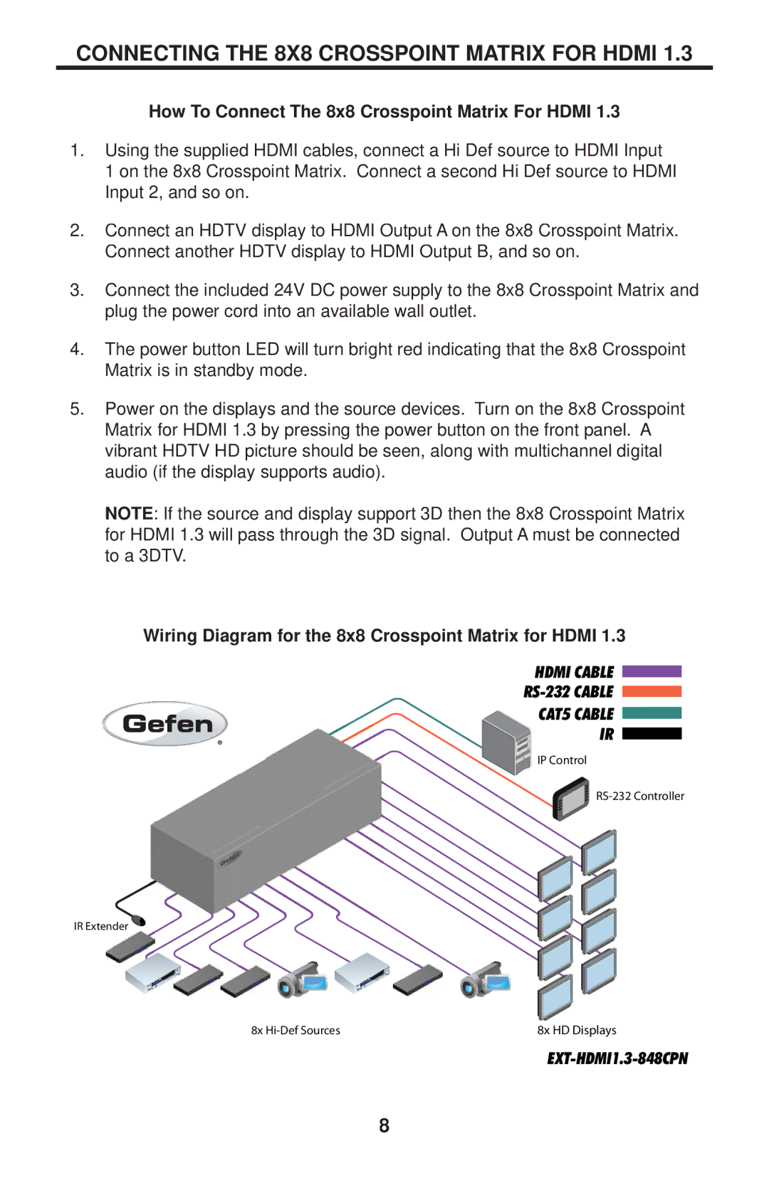 Gefen EXT-HDMI1.3-848CPN Connecting the 8X8 Crosspoint Matrix for Hdmi, How To Connect The 8x8 Crosspoint Matrix For Hdmi 