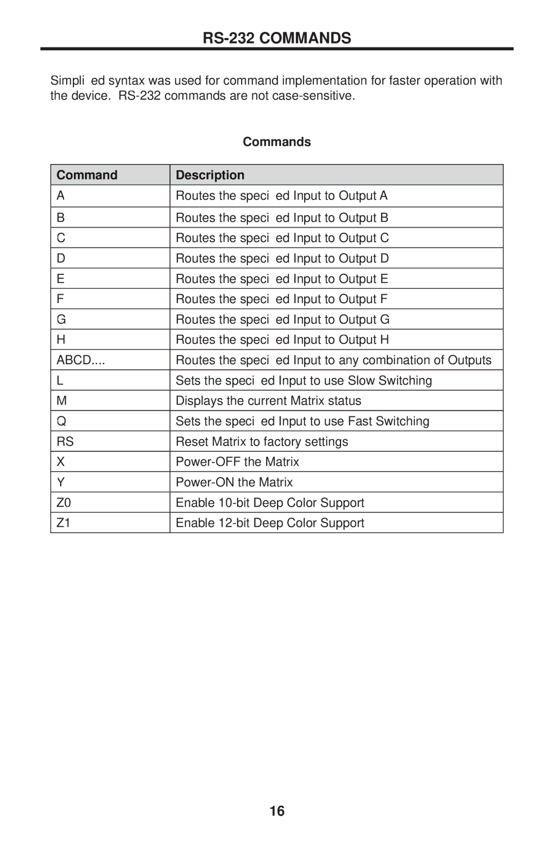 Gefen EXT-HDMI1.3-848CPN user manual RS-232 Commands 