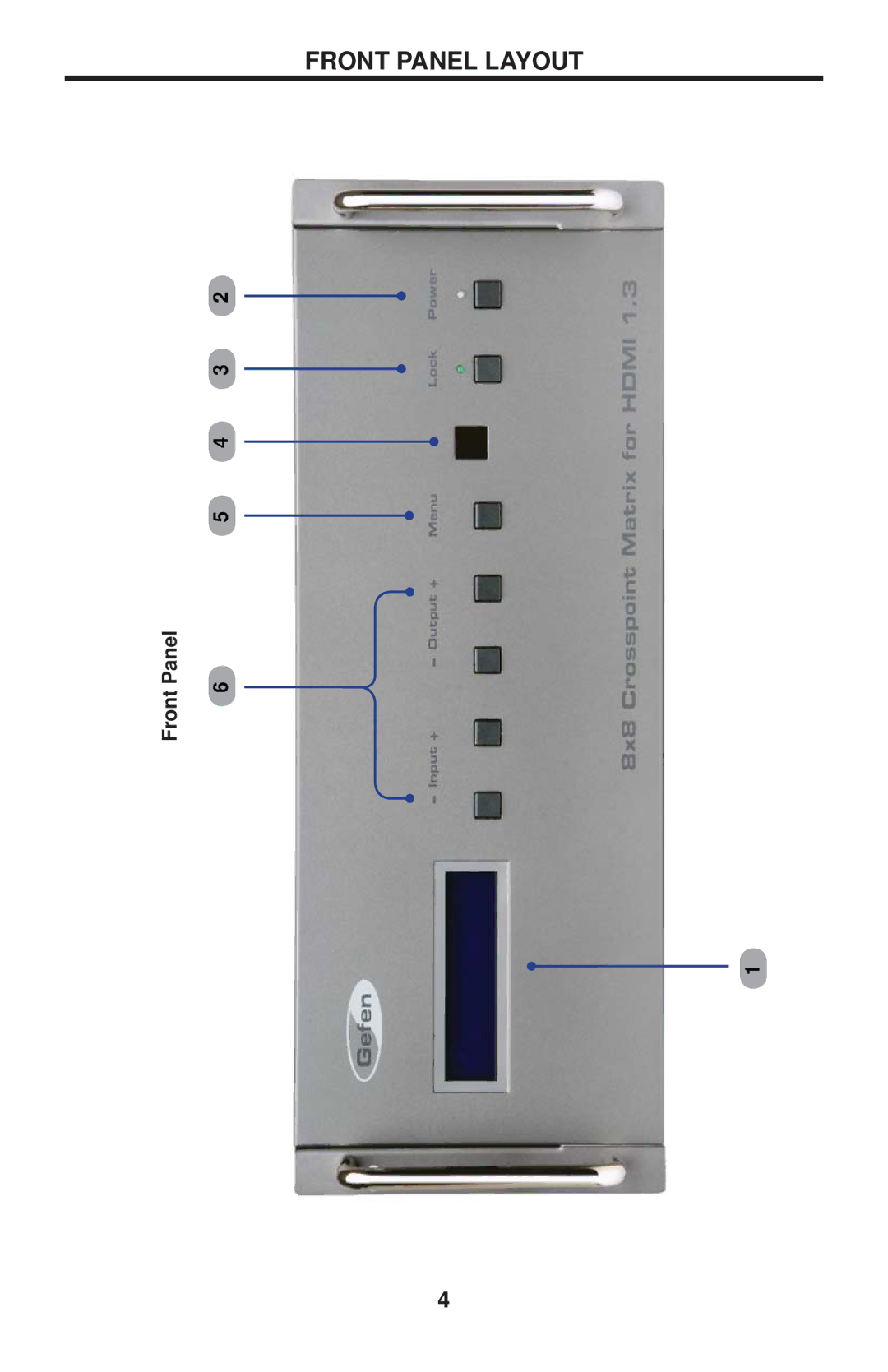 Gefen EXT-HDMI1.3-848CPN user manual Front Panel Layout 