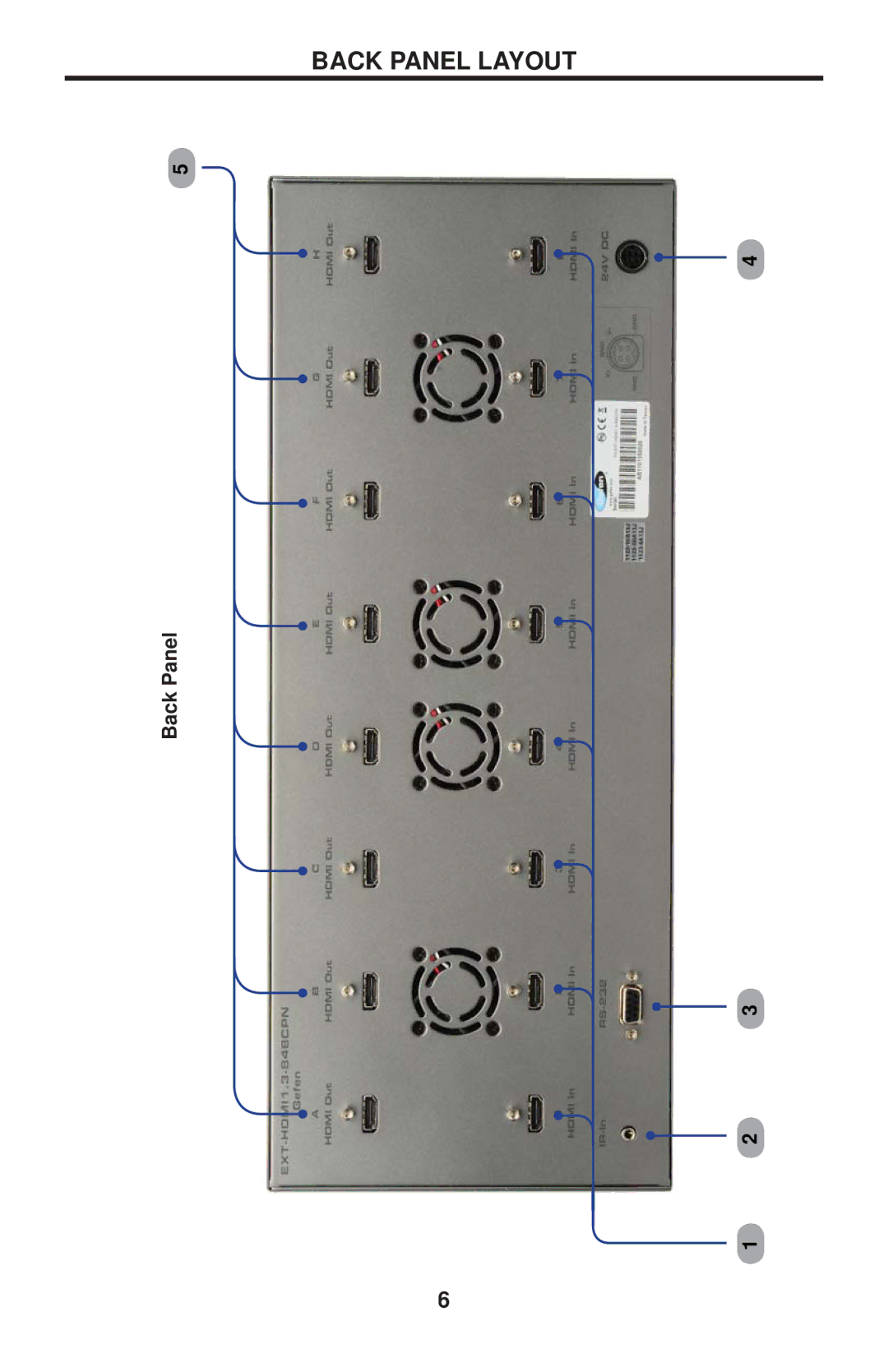 Gefen EXT-HDMI1.3-848CPN user manual Back Panel Layout 