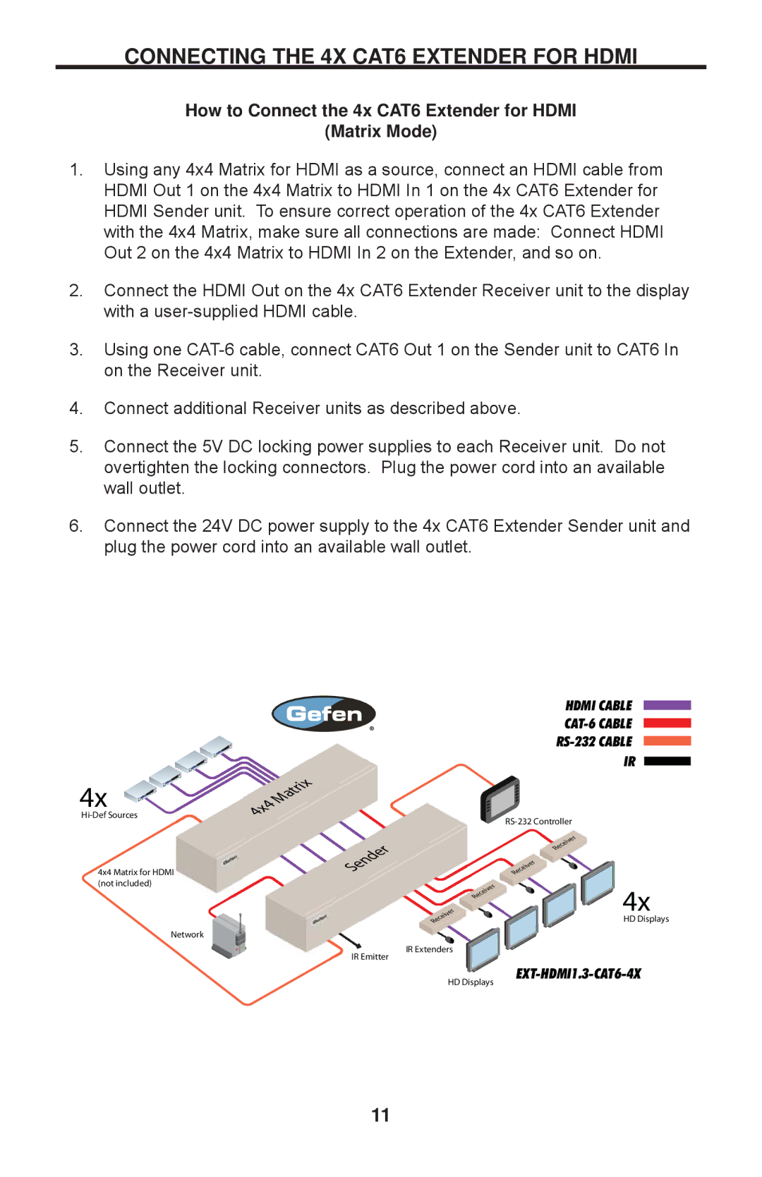 Gefen EXT-HDMI1.3-CAT6-4X user manual Connecting the 4X CAT6 Extender for Hdmi 