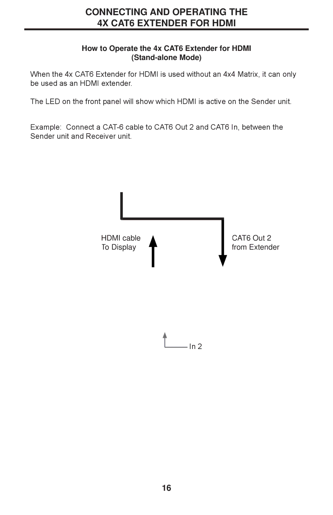 Gefen EXT-HDMI1.3-CAT6-4X user manual Hdmi cable To Display CAT6 Out From Extender 