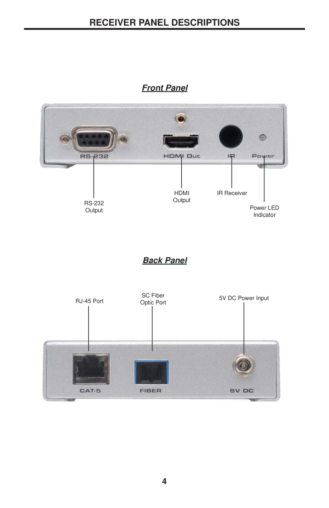 Gefen EXT-HDMI1.3IR-FO-141 user manual Receiver Panel Descriptions 