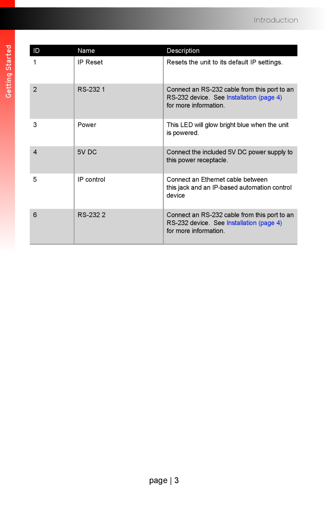 Gefen EXT-IP-2-RS2322 user manual Introduction 