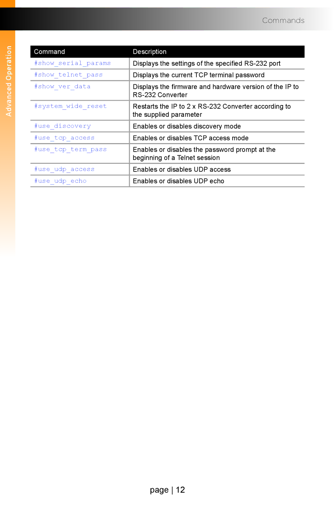 Gefen EXT-IP-2-RS2322 user manual Commands 