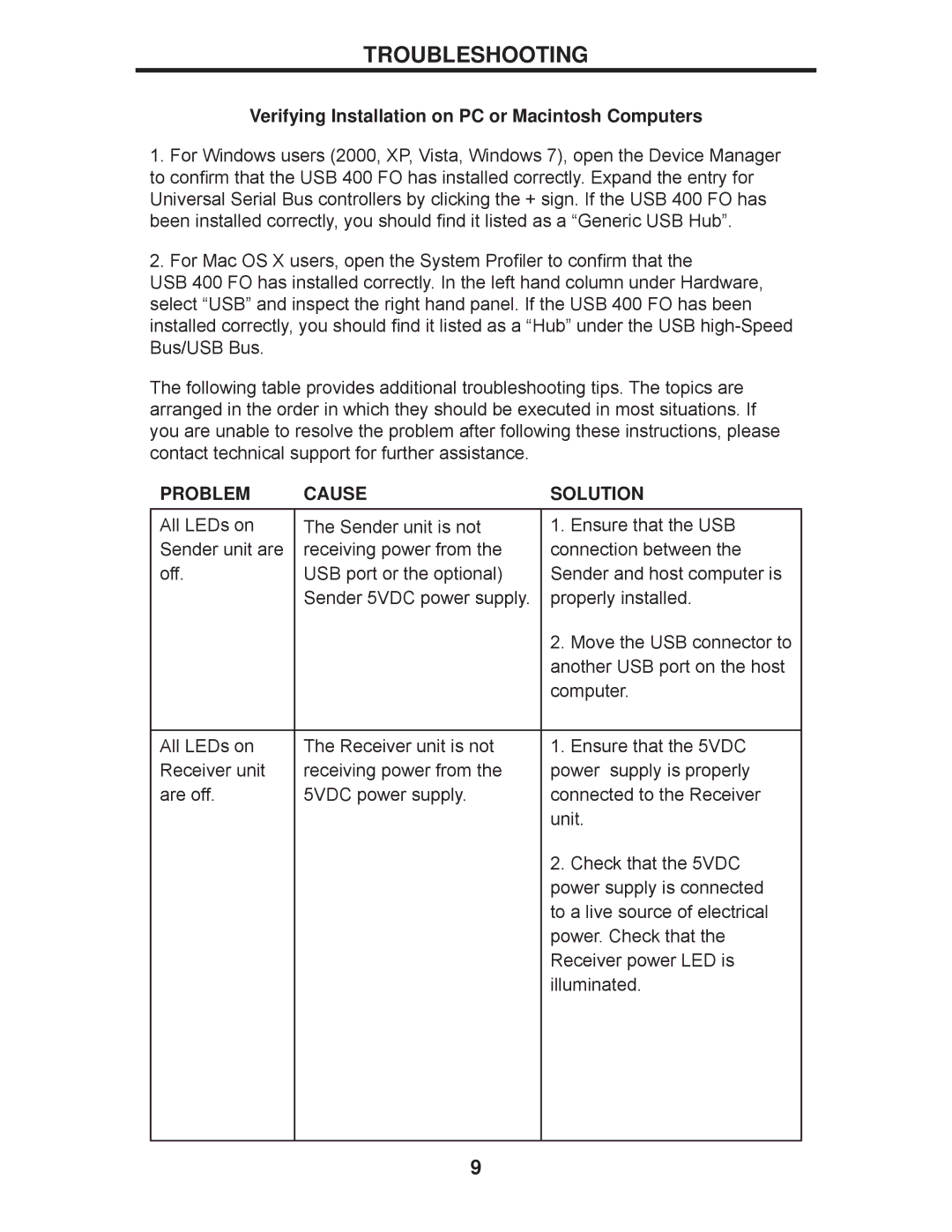 Gefen EXT-USB-400FON user manual Troubleshooting, Verifying Installation on PC or Macintosh Computers 