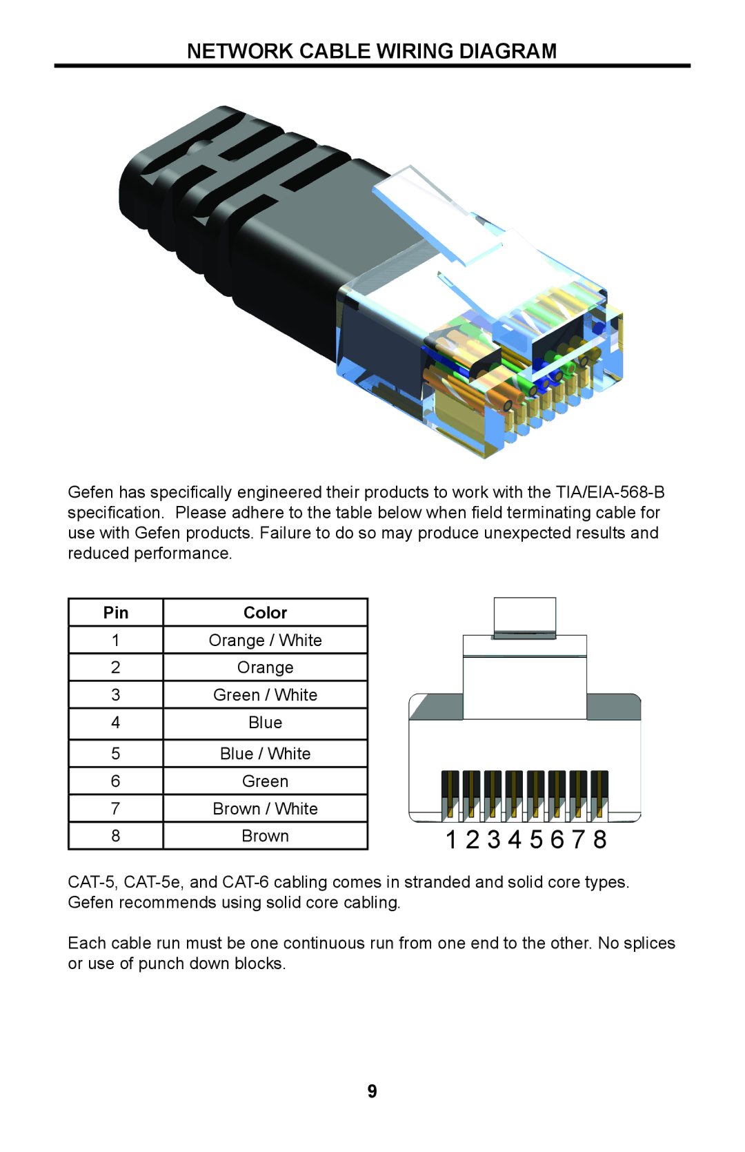 Gefen ext-usb-mini2n user manual Network Cable Wiring Diagram, Pin Color 