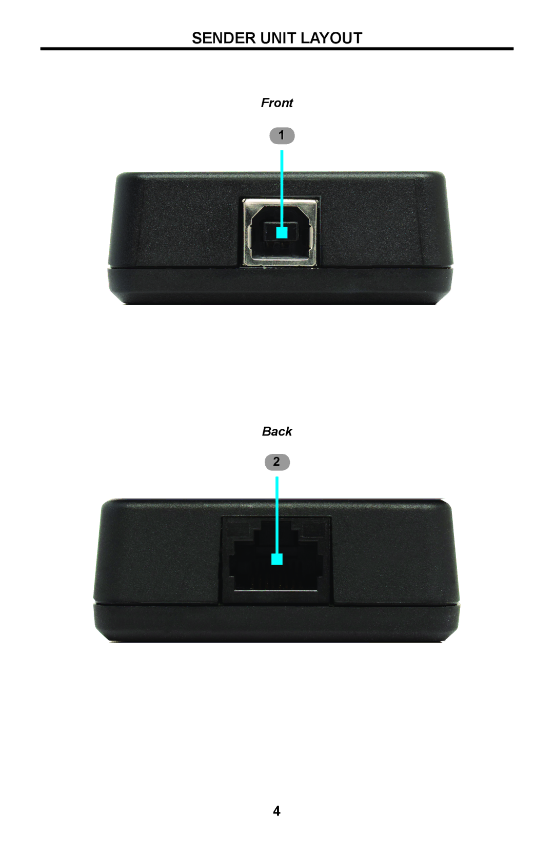 Gefen ext-usb-mini2n user manual Sender Unit Layout 