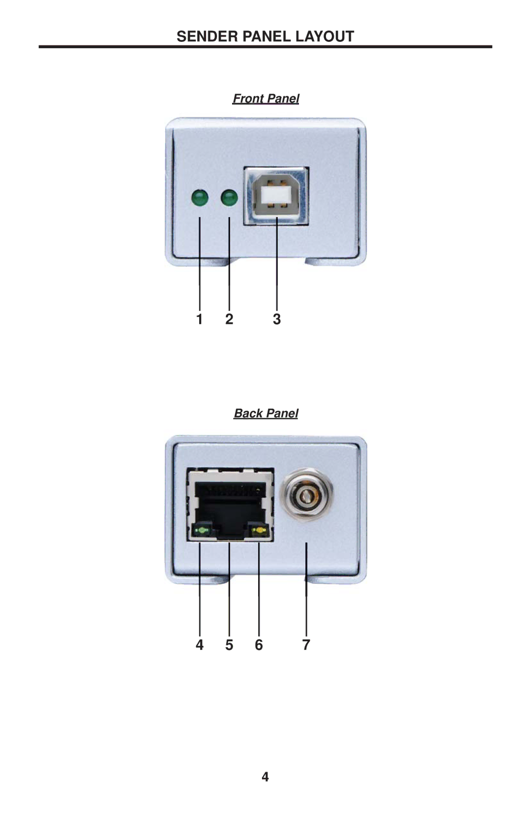 Gefen EXT-USB2.0-LR user manual Sender Panel Layout 