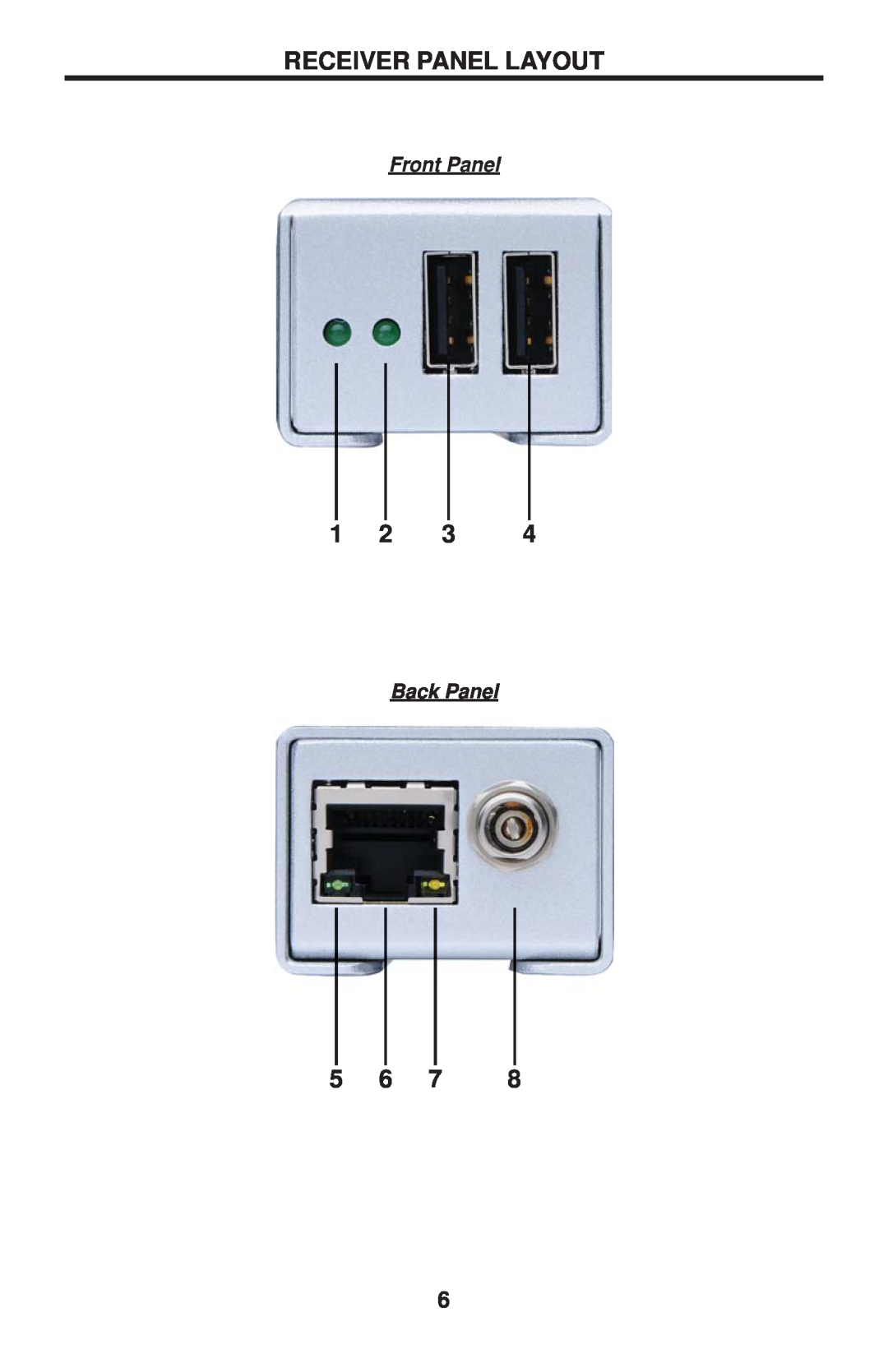 Gefen EXT-USB2.0-LR user manual Receiver Panel Layout, 1 2 3, Front Panel, Back Panel 