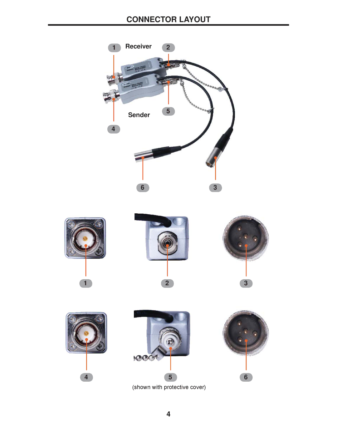 Gefen GEF-3GSDI-FO-141 user manual Connector Layout, Receiver Sender 