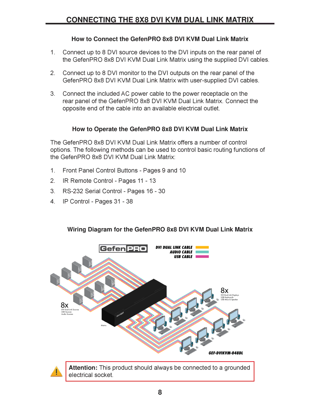 Gefen GEF-DVIKVM-848DL user manual Connecting the 8X8 DVI KVM Dual Link Matrix 