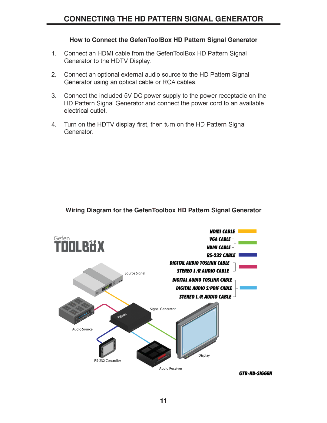 Gefen GTB-HD-SIGGEN user manual Connecting the HD Pattern Signal Generator 