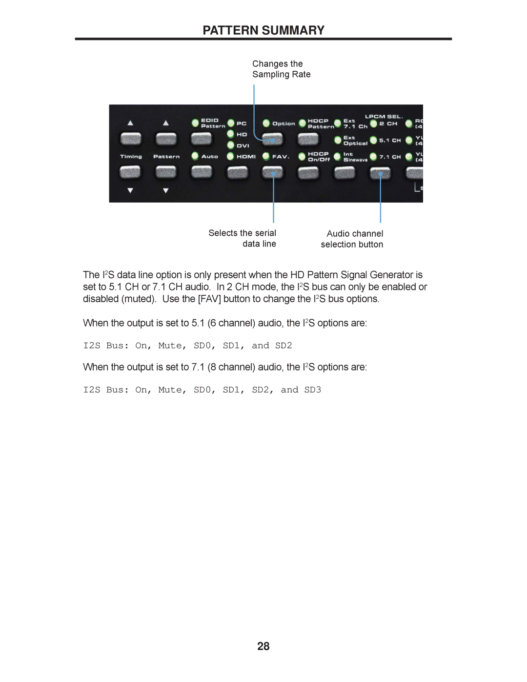 Gefen GTB-HD-SIGGEN user manual I2S Bus On, Mute, SD0, SD1, and SD2 