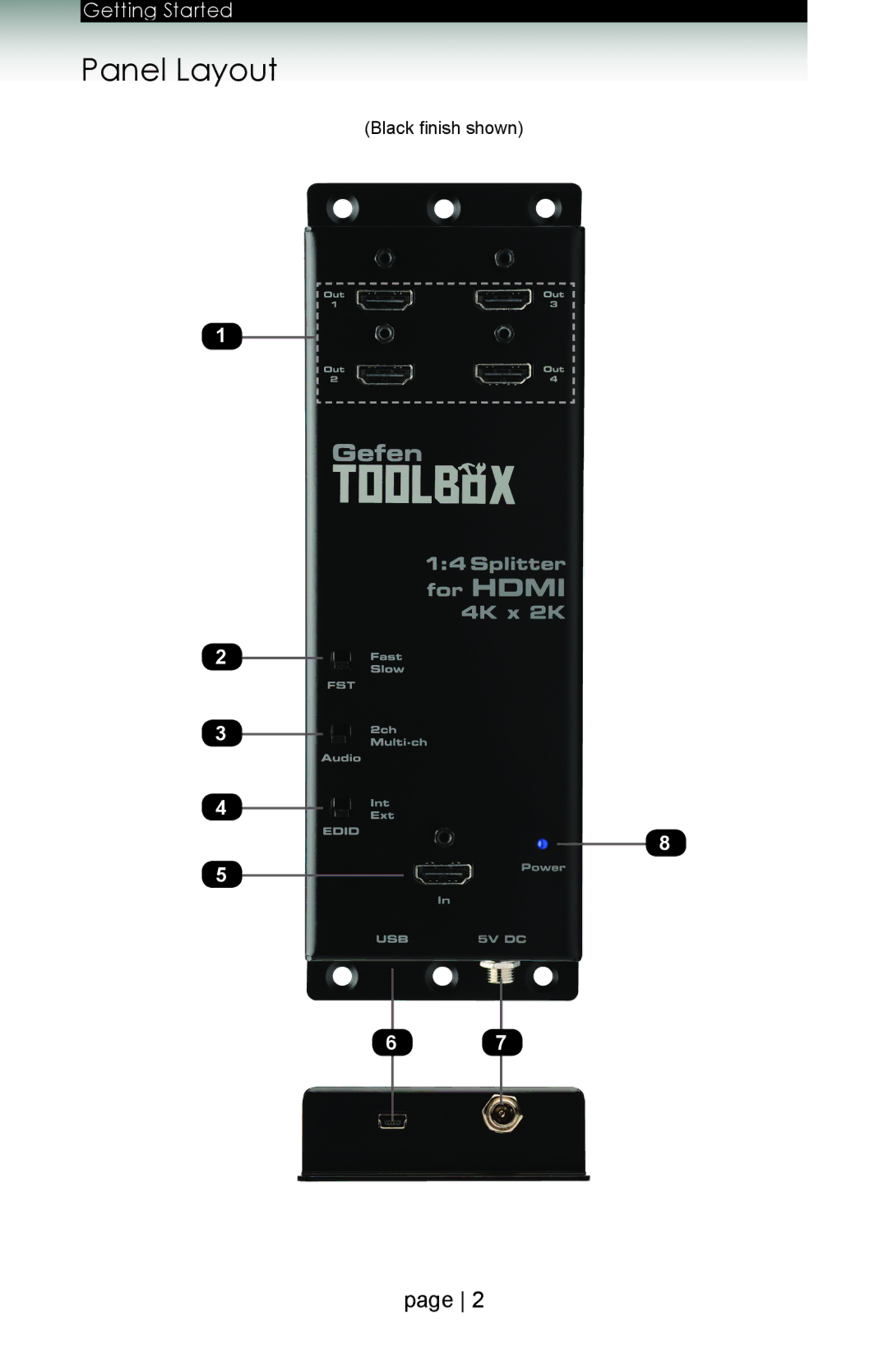 Gefen GTB-HD4K2K-144 user manual Panel Layout 