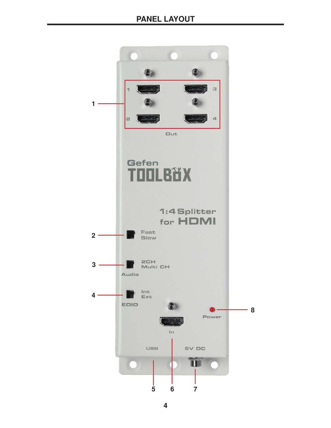 Gefen GTB-HDFST-144-BLK user manual Panel Layout 