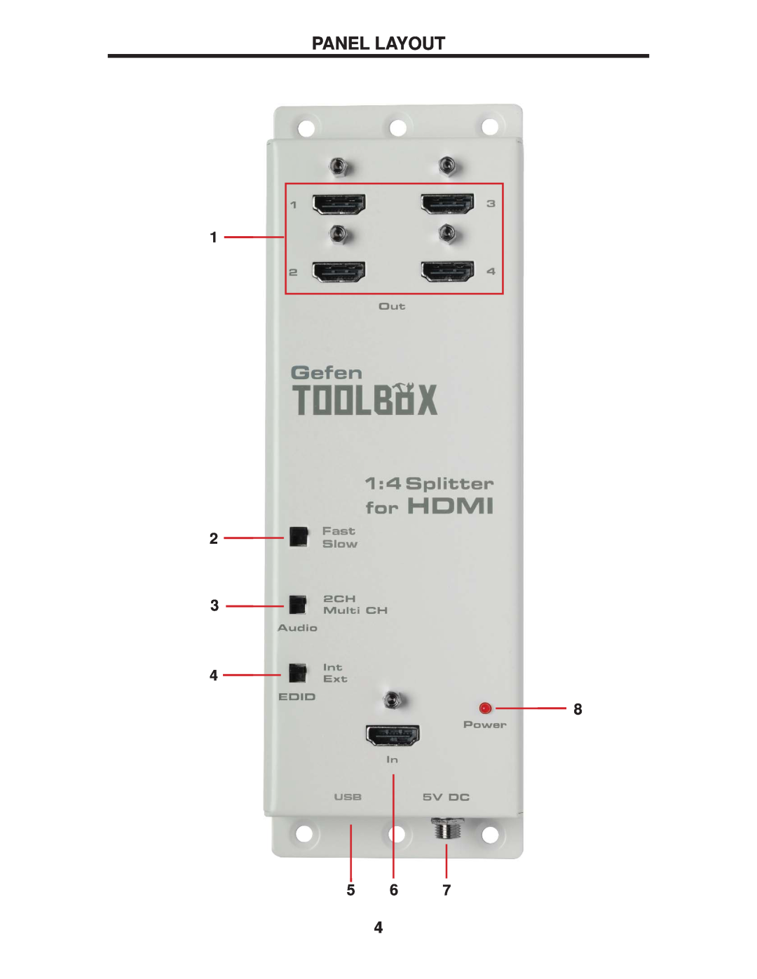 Gefen GTB-HDFST-144-BLK user manual Panel Layout 