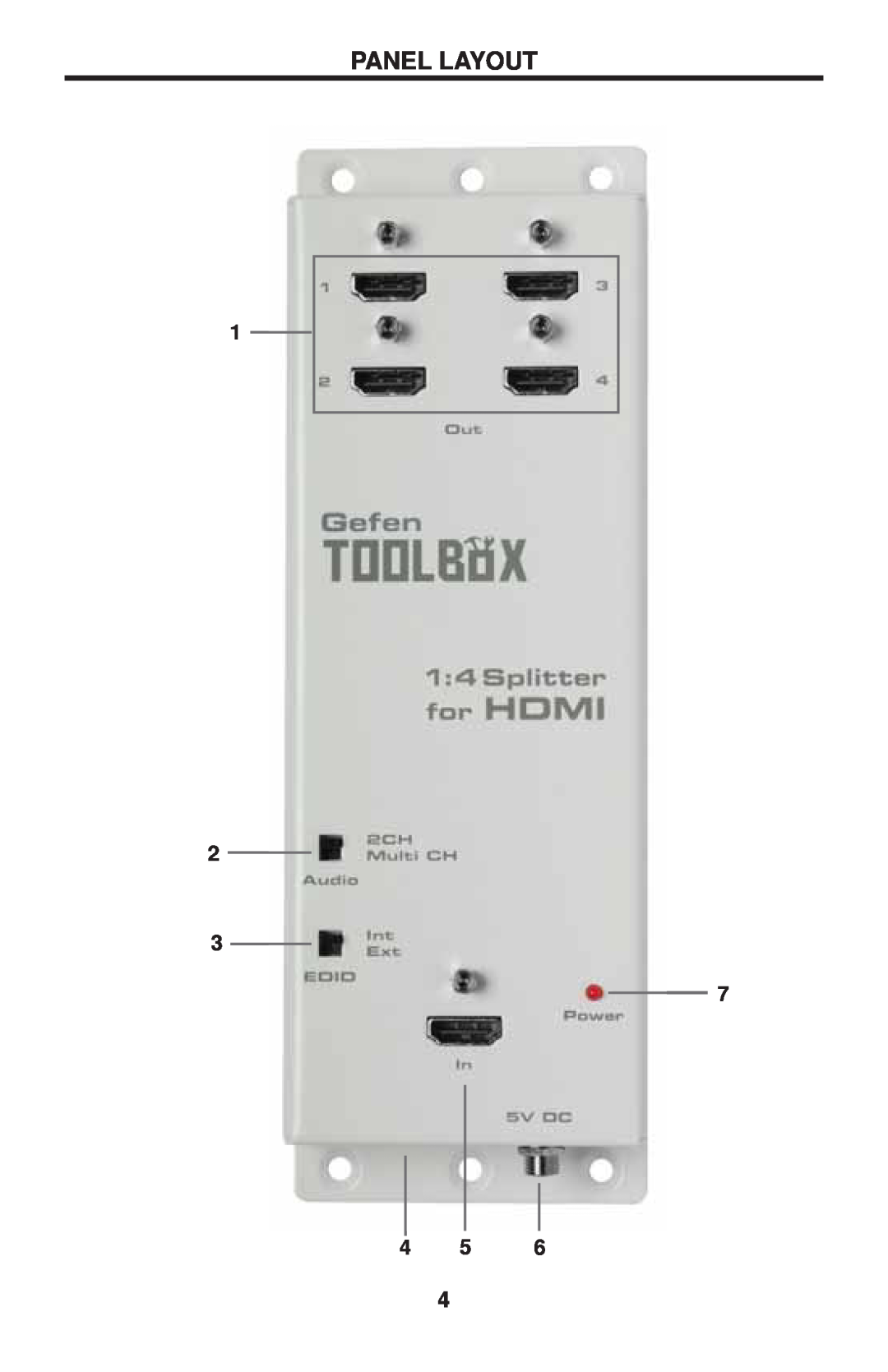 Gefen GTB-MHDMI1.3-144-BLK user manual Panel Layout 