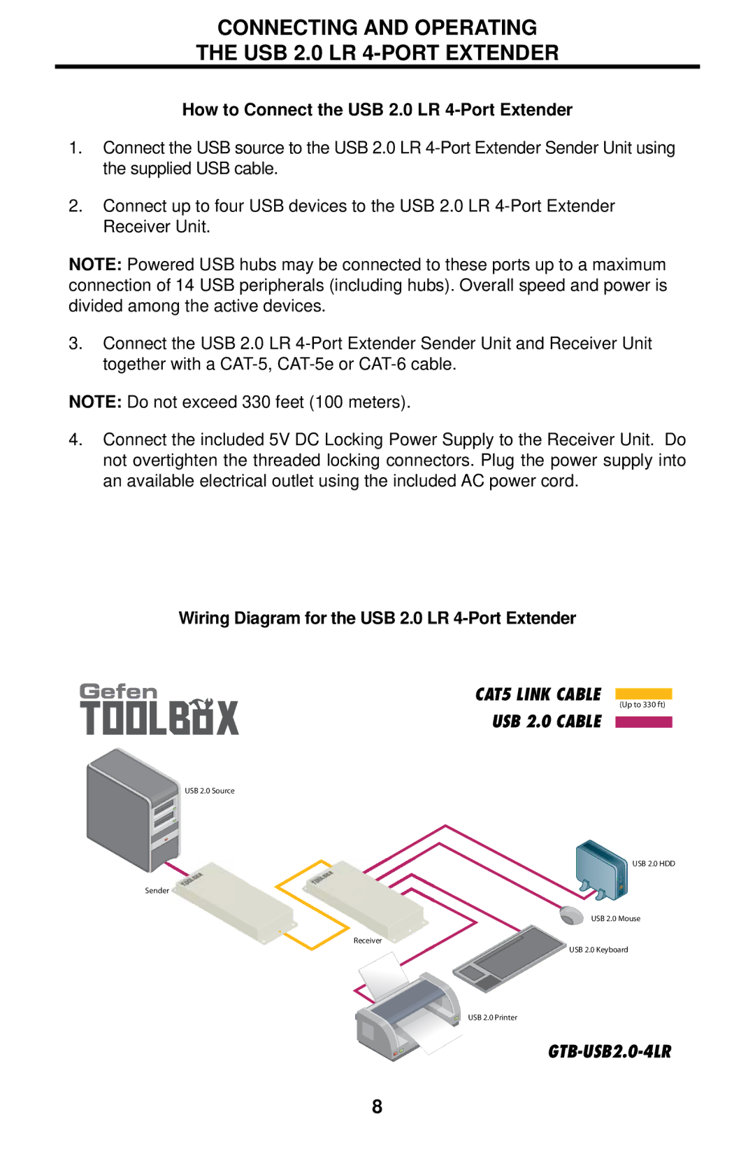 Gefen GTB-USB2.0-4LR Connecting and Operating USB 2.0 LR 4-PORT Extender, How to Connect the USB 2.0 LR 4-Port Extender 