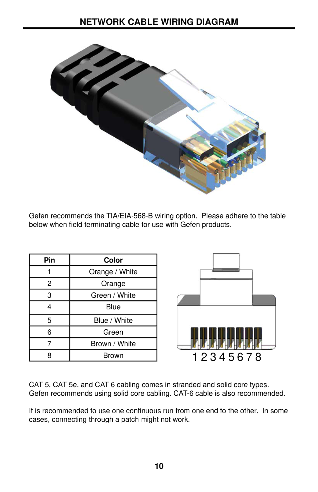 Gefen GTB-USB2.0-4LR user manual Network Cable Wiring Diagram, Pin Color 