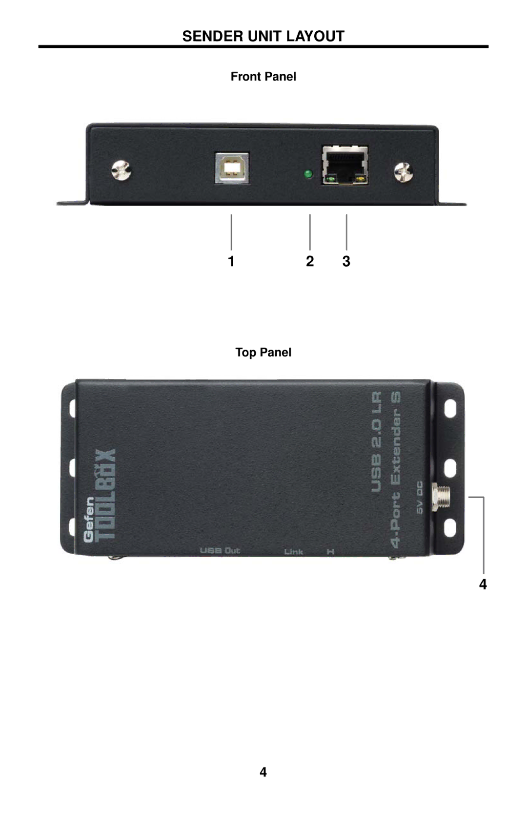 Gefen GTB-USB2.0-4LR user manual Sender Unit Layout, Front Panel Top Panel 