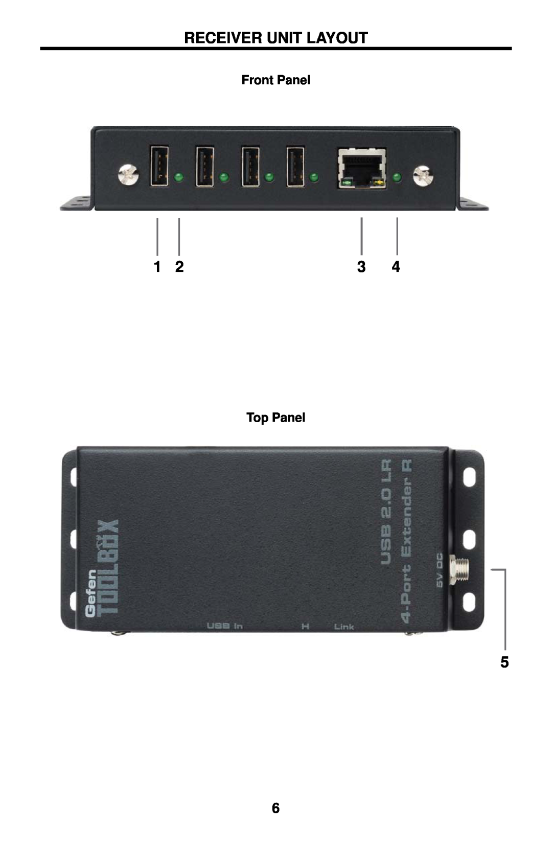 Gefen GTB-USB2.0-4LR user manual Receiver Unit Layout, Front Panel, Top Panel 
