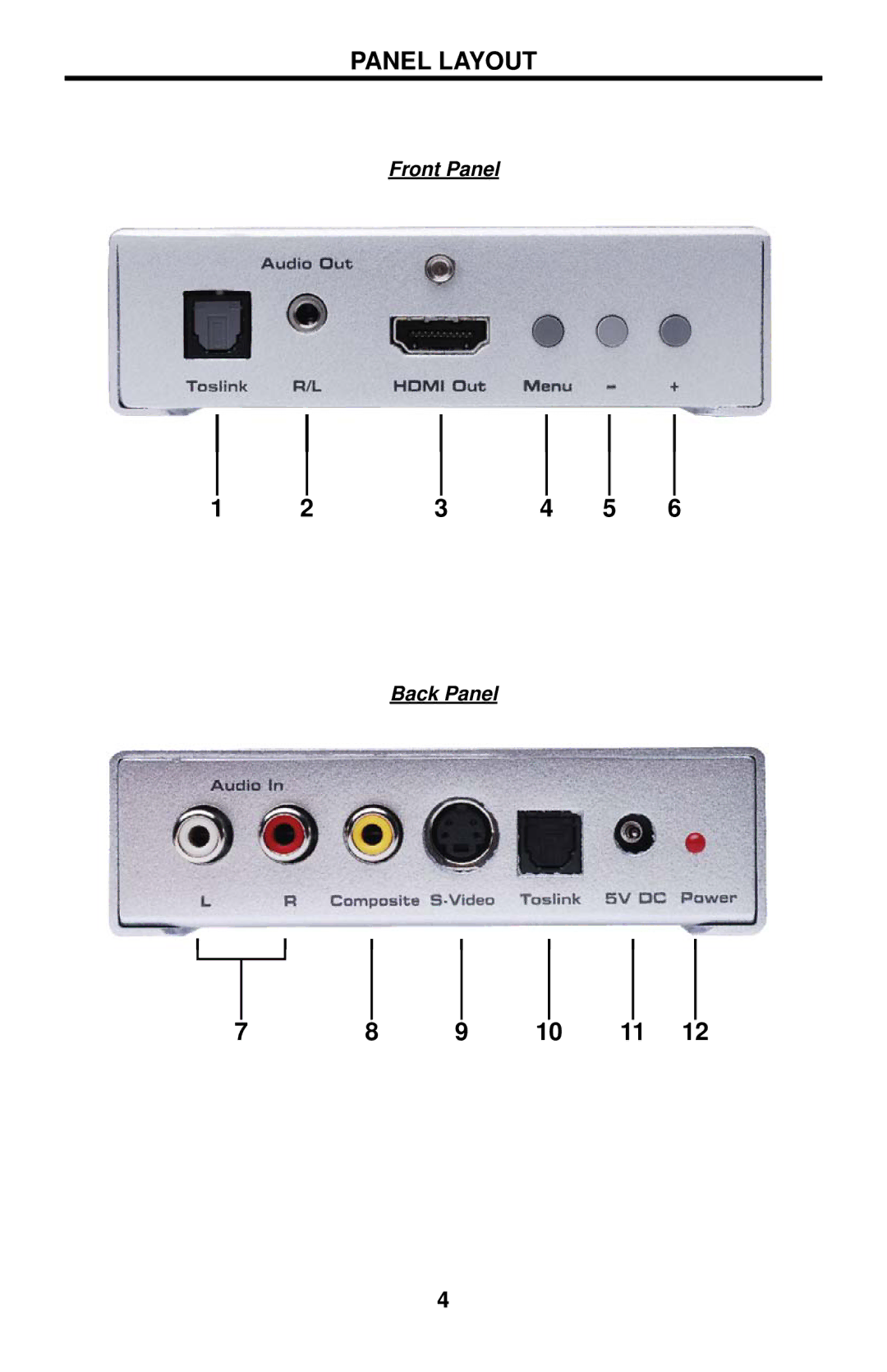 Gefen GTV-COMPSVID-2-HDMIS user manual Panel Layout 