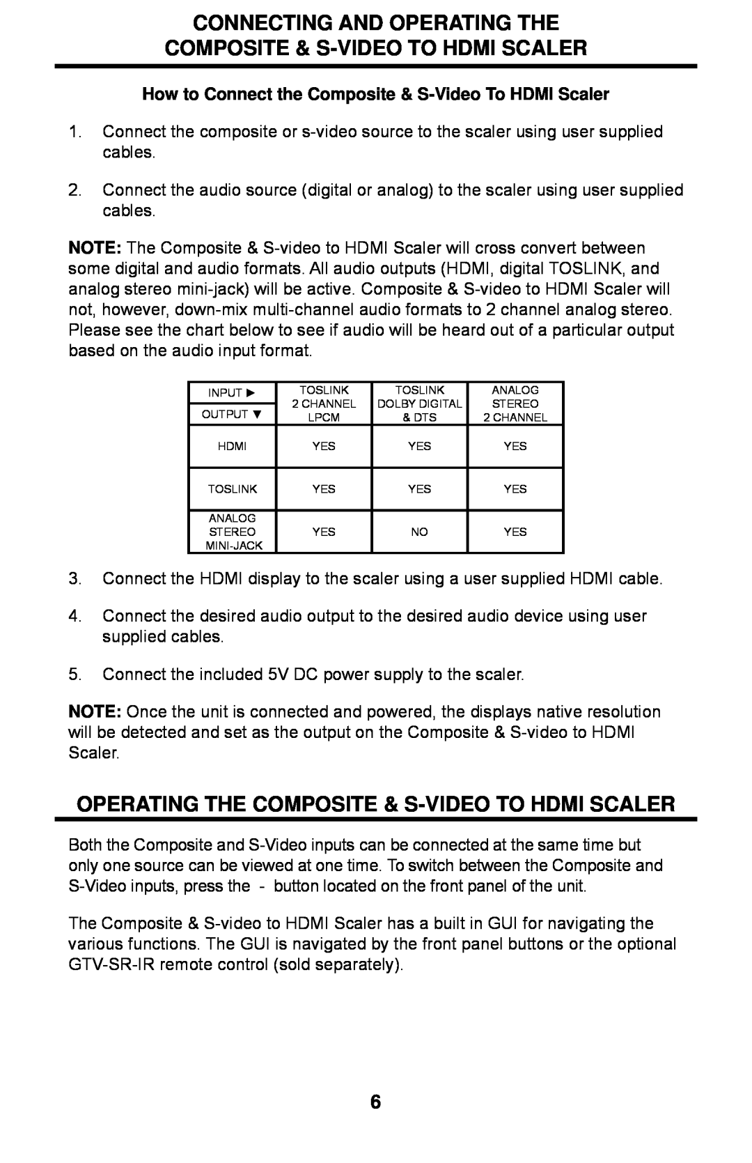 Gefen GTV-COMPSVID-2-HDMIS user manual Connecting And Operating The, Composite & S-Videoto Hdmi Scaler 