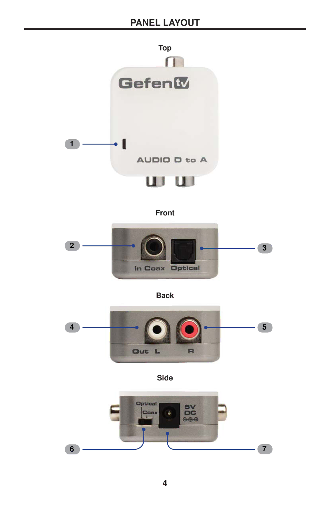 Gefen GTV-DIGAUD-2-AAUD user manual Panel Layout, Top Front Back Side 