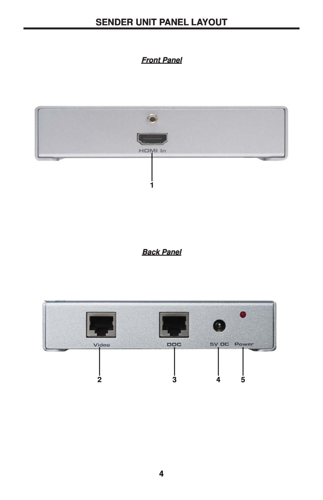 Gefen GTV-HDMI-CAT5LR user manual Sender Unit Panel Layout, Front Panel, Back Panel 