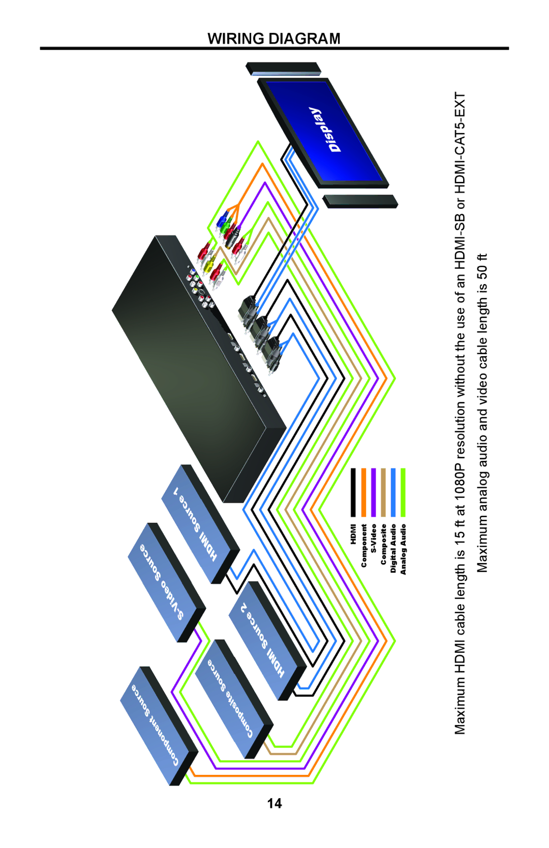 Gefen GTV-MFS user manual Wiring Diagram 