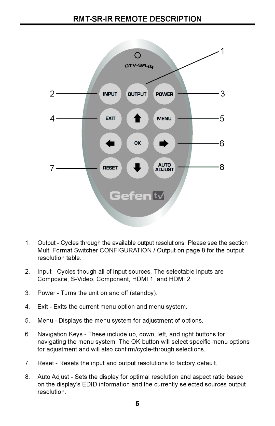 Gefen GTV-MFS user manual RMT-SR-IR Remote Description 