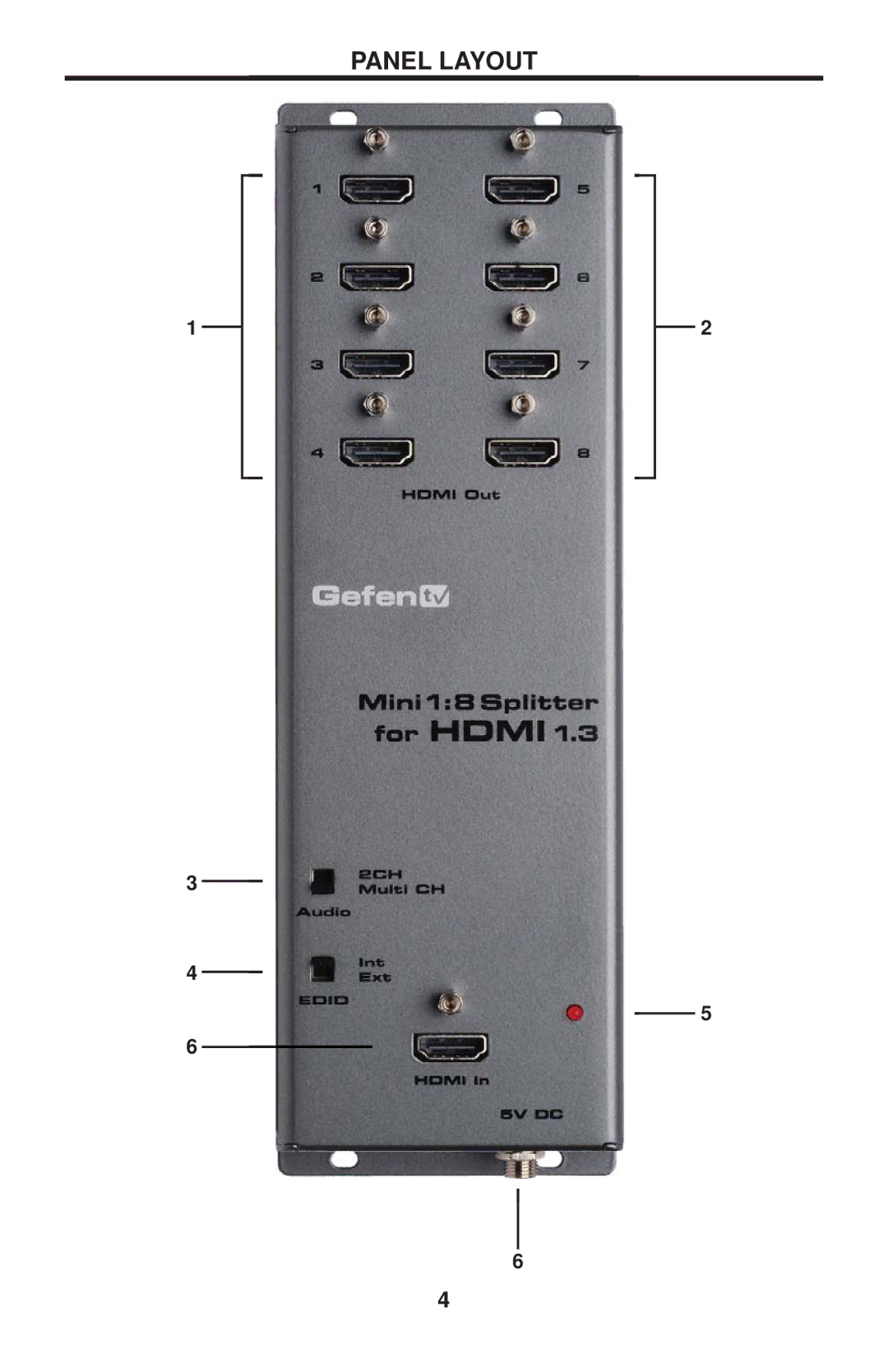 Gefen GTV-MHDMI1.3-148 user manual Panel Layout 