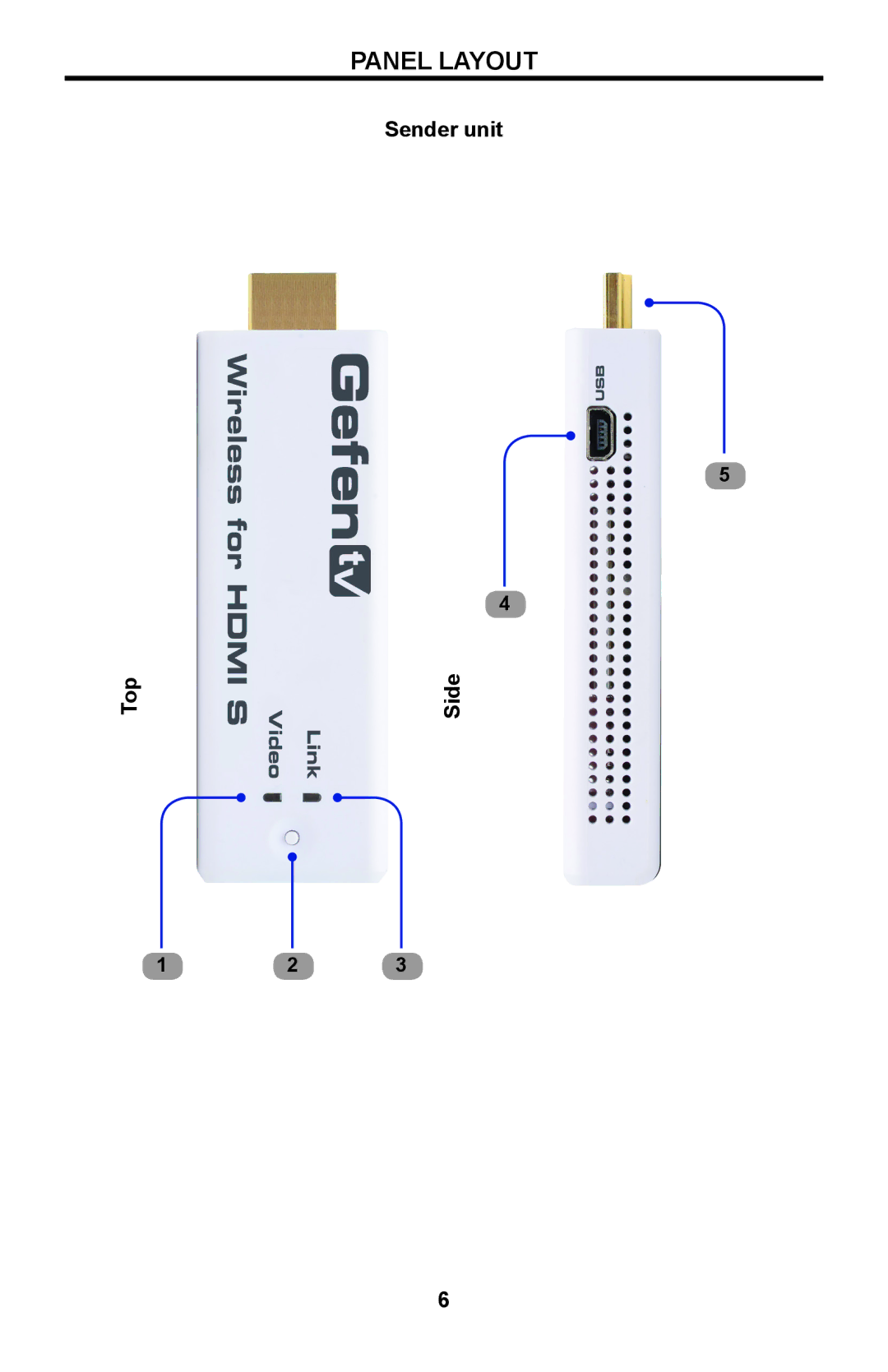 Gefen GTV-WHD-1080P-SR manual Panel Layout 