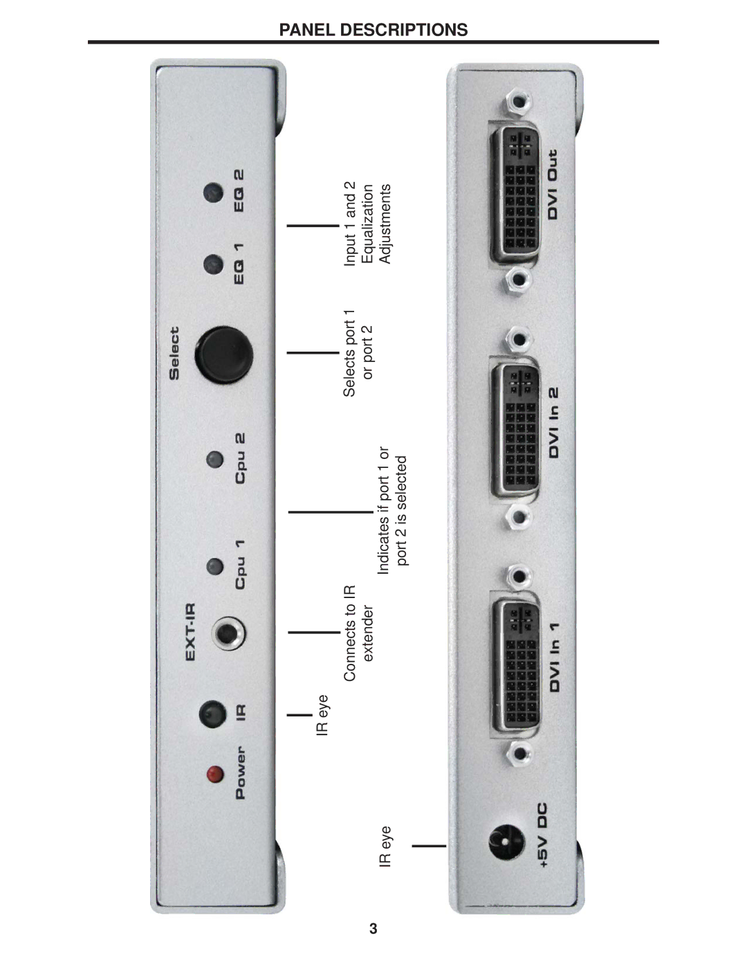 Gefen HDTV Switcher user manual Panel Descriptions 