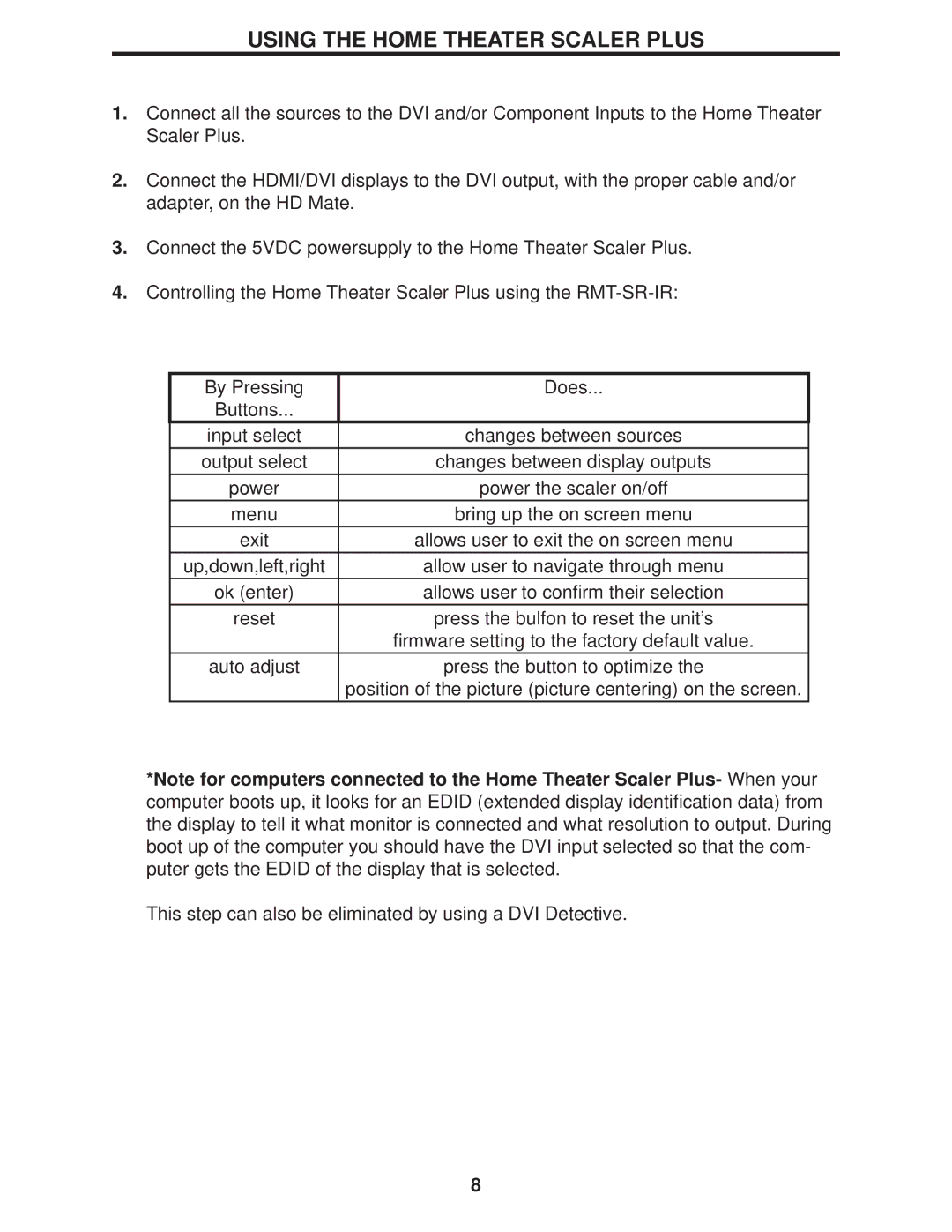 Gefen Home Theater Scaler PLUS user manual Using the Home Theater Scaler Plus 