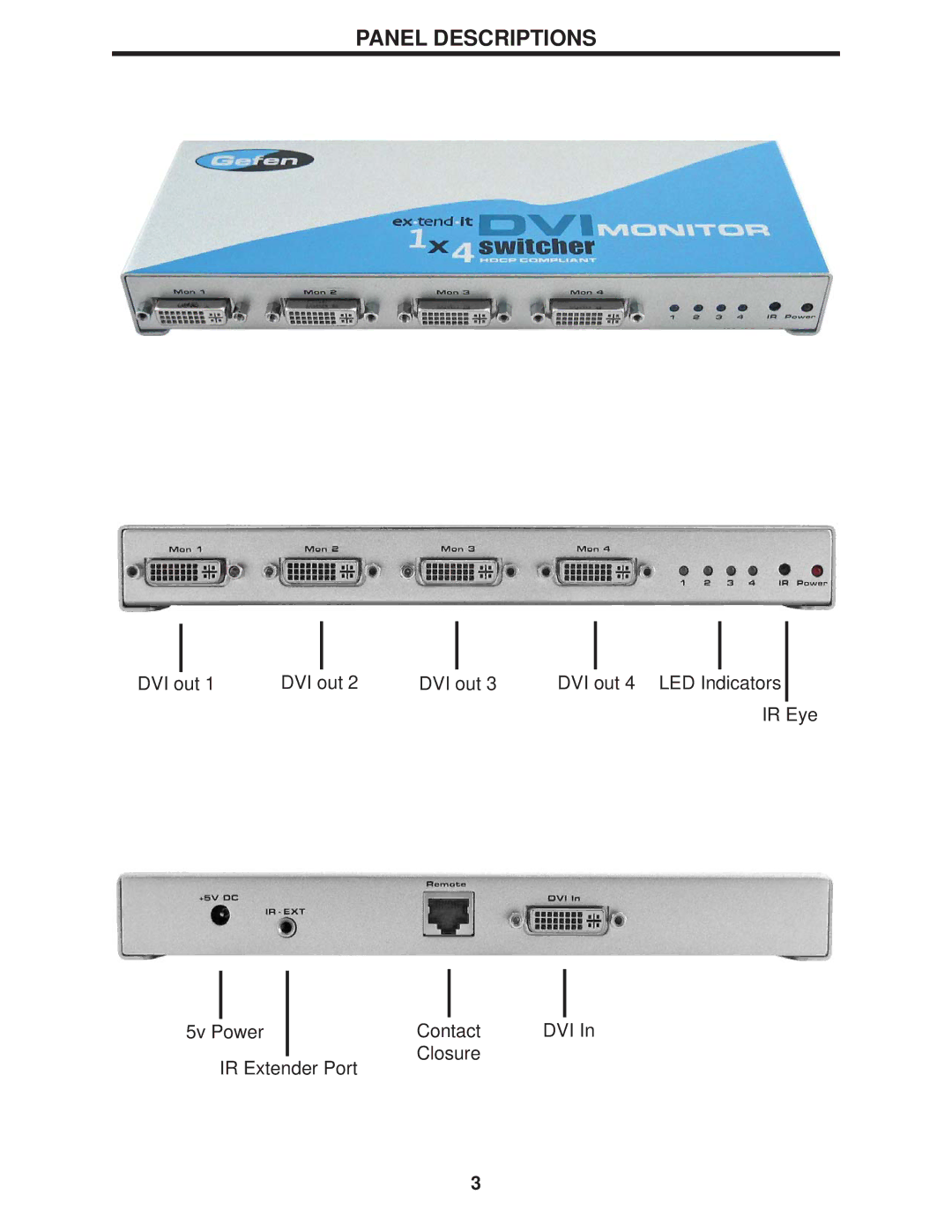 Gefen Monitor Switcher user manual Panel Descriptions 