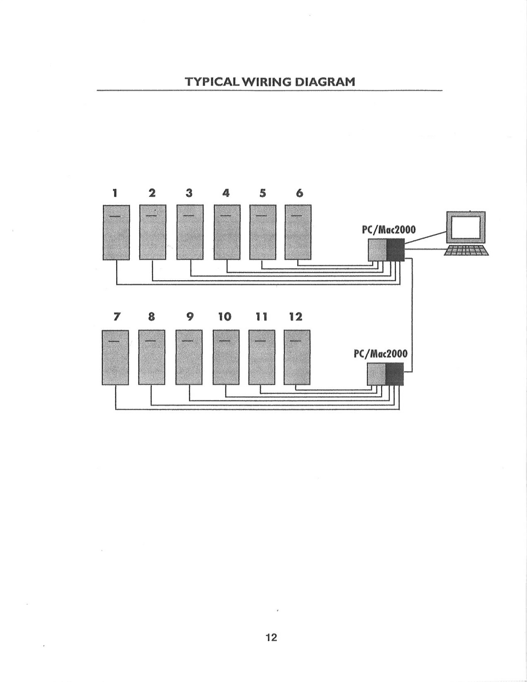 Gefen PC manual 