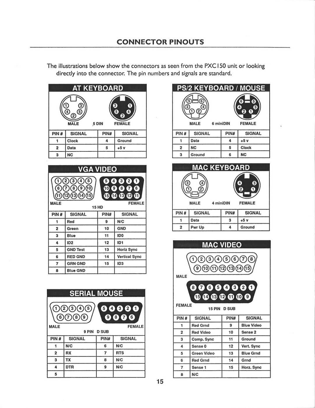 Gefen PC manual 