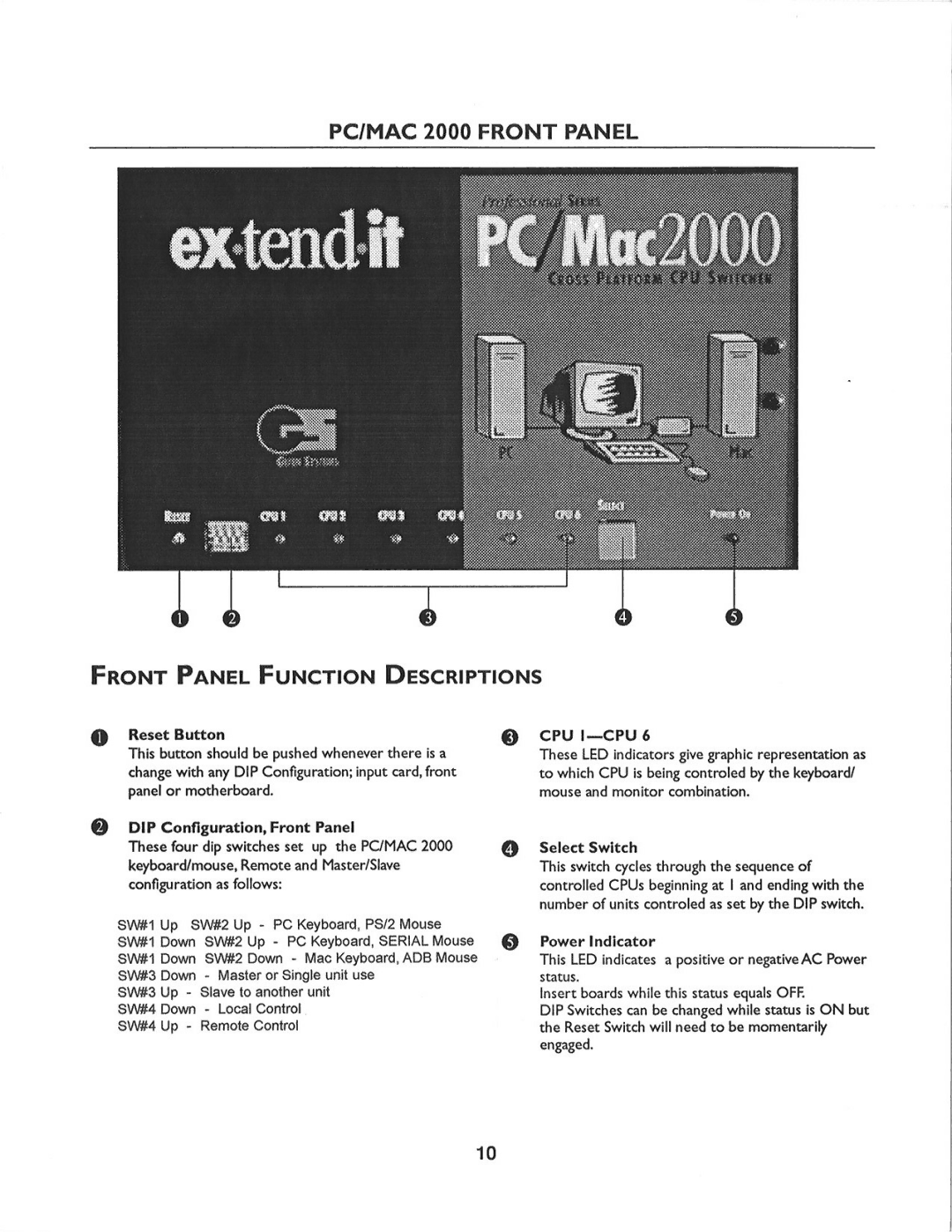 Gefen PC manual 