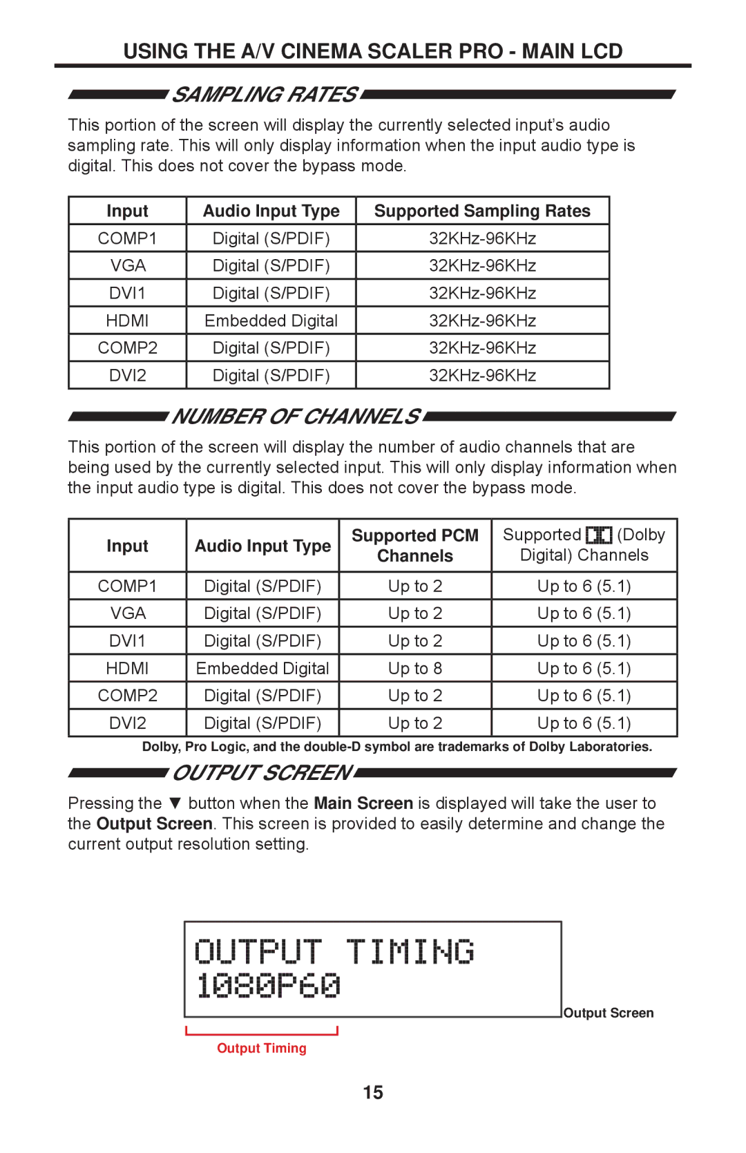 Gefen PRO I user manual Sampling Rates, Number of Channels, Output Screen 