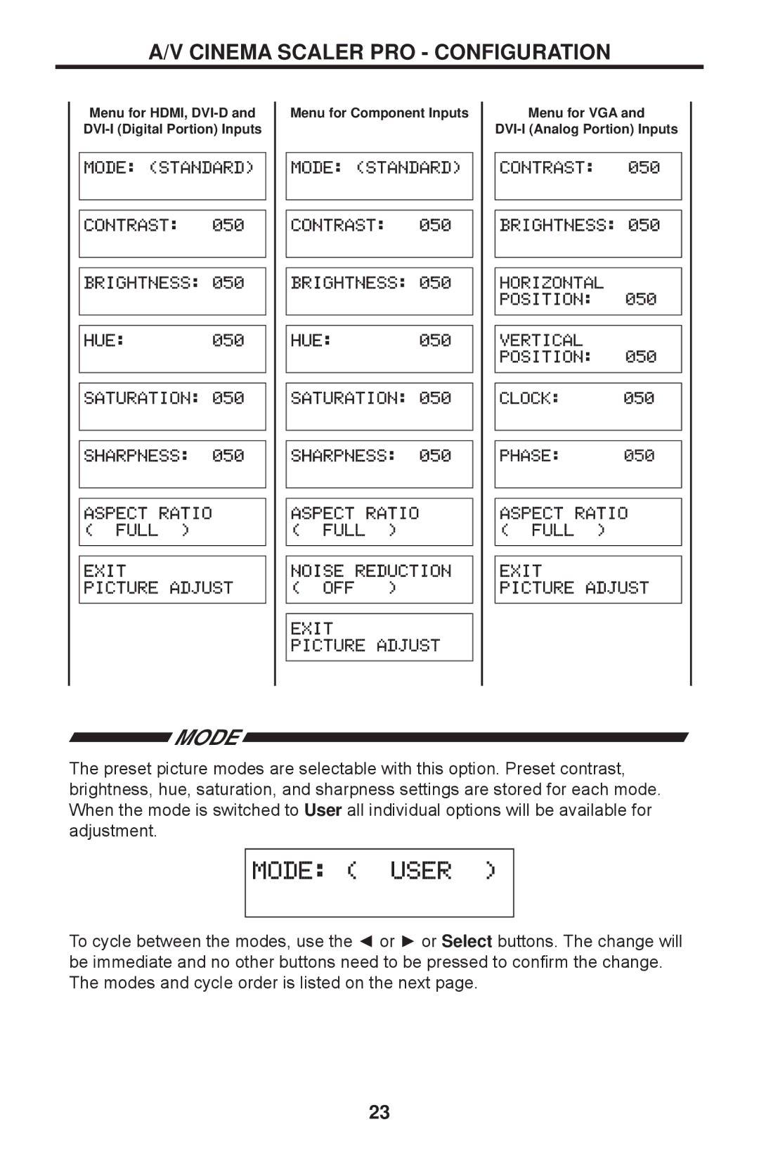 Gefen PRO I user manual Mode 