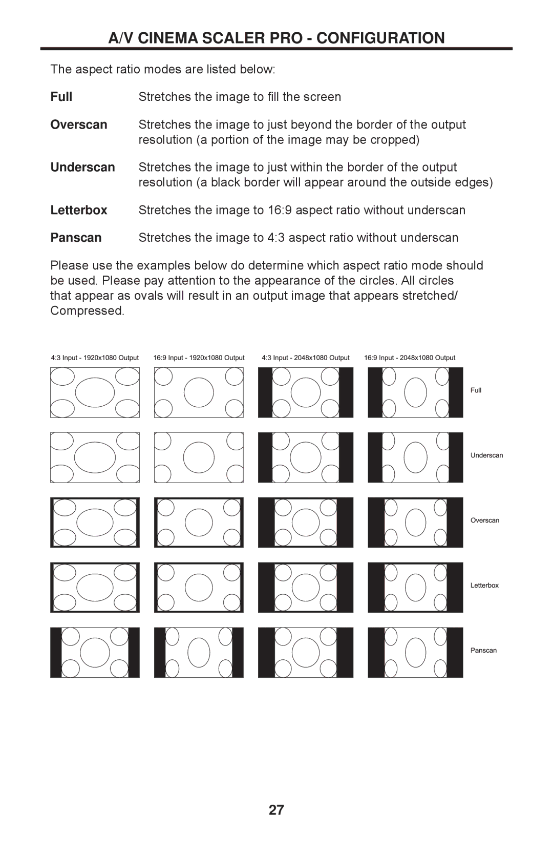 Gefen PRO I user manual Full 