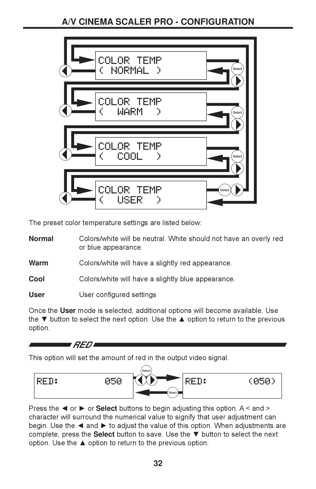 Gefen PRO I user manual Normal, Or blue appearance 